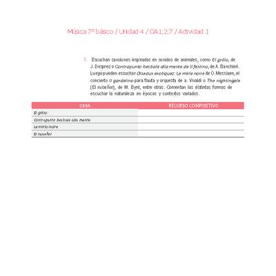 Música 7° básico-Unidad 4-OA1;2;7-Actividad 1 Música 7° básico-Unidad 4-OA1;2;7-Actividad 1