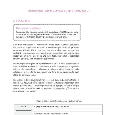 Orientación 8° básico-Unidad 1-OA1-Actividad 2 Orientación 8° básico-Unidad 1-OA1-Actividad 2
