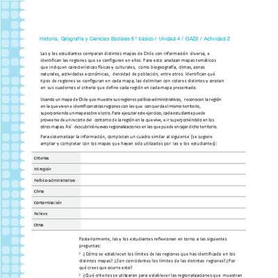 Historia 8° básico-Unidad 4-OA20-Actividad 2 Historia 8° básico-Unidad 4-OA20-Actividad 2