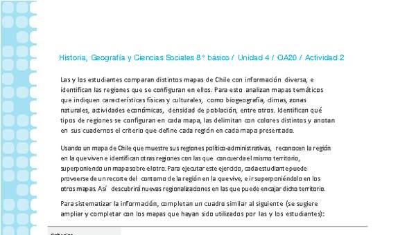Historia 8° básico-Unidad 4-OA20-Actividad 2 Historia 8° básico-Unidad 4-OA20-Actividad 2