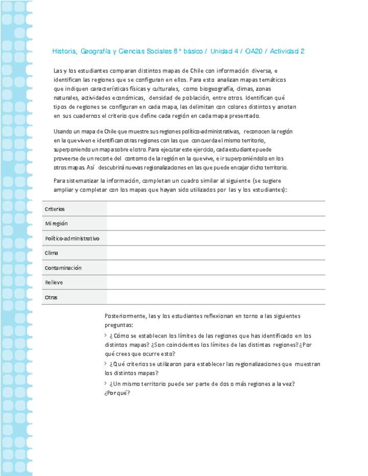 Historia 8° básico-Unidad 4-OA20-Actividad 2 Historia 8° básico-Unidad 4-OA20-Actividad 2