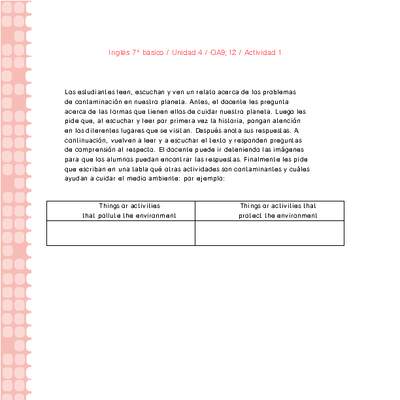Inglés 7° básico-Unidad 4-OA9;12-Actividad 1 Inglés 7° básico-Unidad 4-OA9;12-Actividad 1