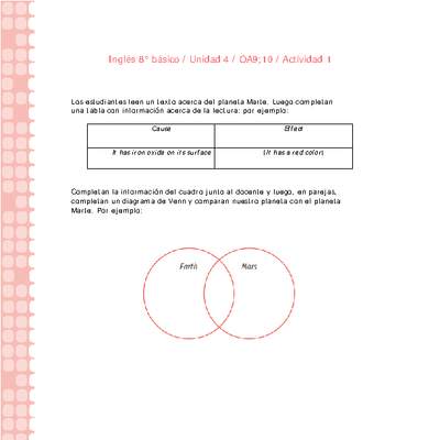 Inglés 8° básico-Unidad 4-OA9;10-Actividad 1 Inglés 8° básico-Unidad 4-OA9;10-Actividad 1