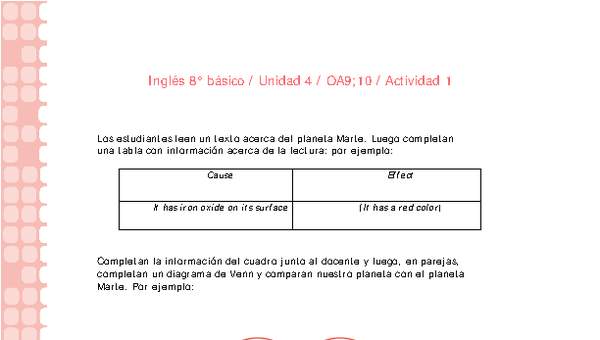 Inglés 8° básico-Unidad 4-OA9;10-Actividad 1 Inglés 8° básico-Unidad 4-OA9;10-Actividad 1