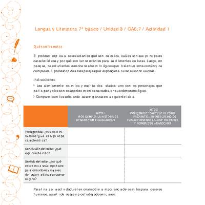 Lengua y Literatura 7° básico-Unidad 3-OA6;7-Actividad 1 Lengua y Literatura 7° básico-Unidad 3-OA6;7-Actividad 1