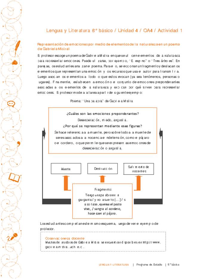 Lengua y Literatura 8° básico-Unidad 4-OA4-Actividad 1 Lengua y Literatura 8° básico-Unidad 4-OA4-Actividad 1