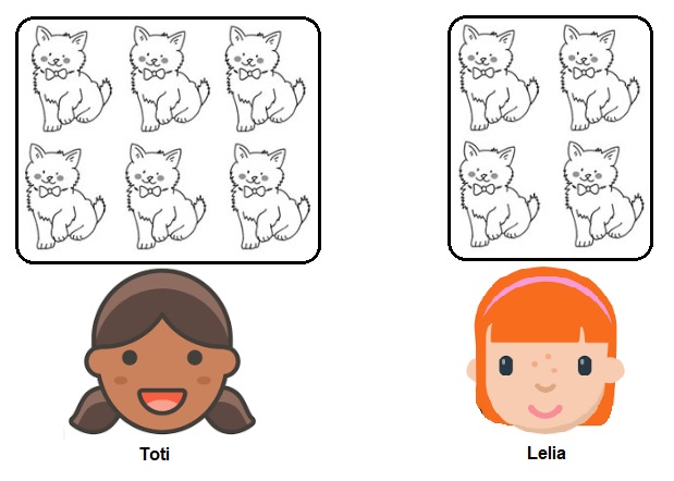 Ejercicio situacion problemática Ejercicio situacion problemática