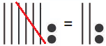 Operación Problema con distintas representaciones 4 v2 Operación Problema con distintas representaciones 4 v2