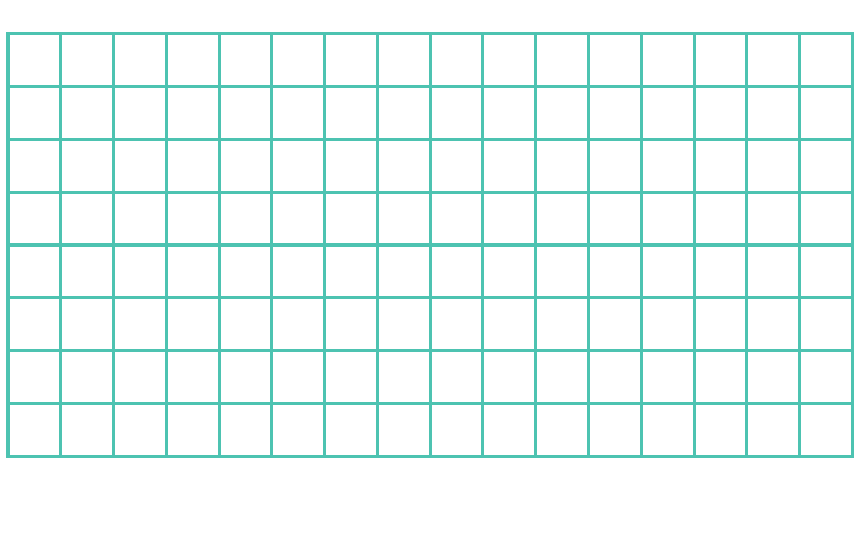 Problema de área y perímetro Problema de área y perímetro