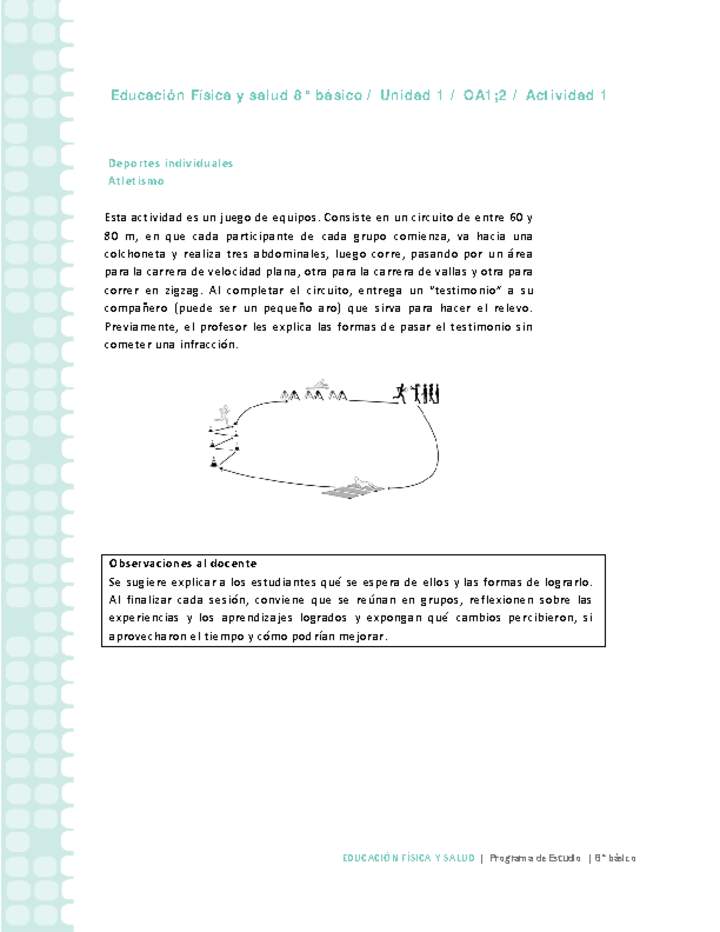 Educación Física 8 básico-Unidad 1-OA1;2-Actividad 1 Educación Física 8 básico-Unidad 1-OA1;2-Actividad 1