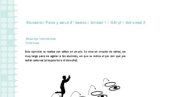 Educación Física 8 básico-Unidad 1-OA1;2-Actividad 2 Educación Física 8 básico-Unidad 1-OA1;2-Actividad 2