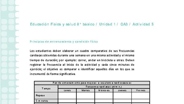 Educación Física 8 básico-Unidad 1-OA3-Actividad 5 Educación Física 8 básico-Unidad 1-OA3-Actividad 5
