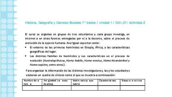 Historia 7° básico-Unidad 1-OA1;21-Actividad 2 Historia 7° básico-Unidad 1-OA1;21-Actividad 2