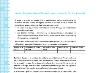 Historia 7° básico-Unidad 1-OA1;21-Actividad 2 Historia 7° básico-Unidad 1-OA1;21-Actividad 2