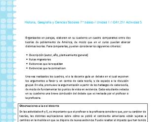 Historia 7° básico-Unidad 1-OA1;21-Actividad 5 Historia 7° básico-Unidad 1-OA1;21-Actividad 5