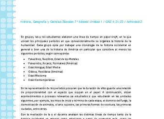 Historia 7° básico-Unidad 1-OA2;4;21;22-Actividad 2 Historia 7° básico-Unidad 1-OA2;4;21;22-Actividad 2