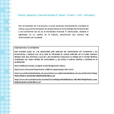 Historia 8° básico-Unidad 1-OA1-Actividad 5 Historia 8° básico-Unidad 1-OA1-Actividad 5