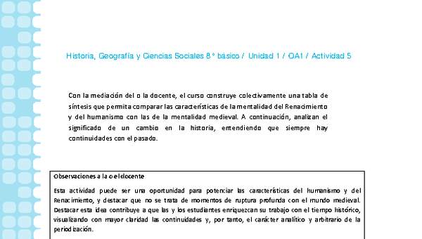 Historia 8° básico-Unidad 1-OA1-Actividad 5 Historia 8° básico-Unidad 1-OA1-Actividad 5
