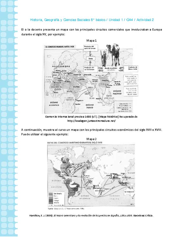 Historia 8° básico-Unidad 1-OA4-Actividad 2 Historia 8° básico-Unidad 1-OA4-Actividad 2