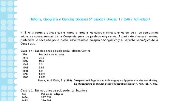 Historia 8° básico-Unidad 1-OA6-Actividad 4 Historia 8° básico-Unidad 1-OA6-Actividad 4