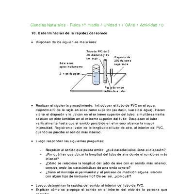 Ciencias Naturales 1 medio-Unidad 1-OA10-Actividad 10 Ciencias Naturales 1 medio-Unidad 1-OA10-Actividad 10