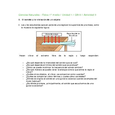 Ciencias Naturales 1 medio-Unidad 1-OA10-Actividad 5 Ciencias Naturales 1 medio-Unidad 1-OA10-Actividad 5