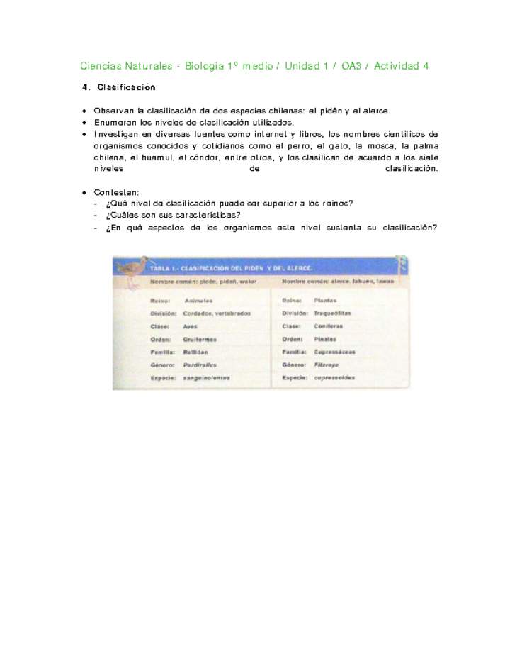 Ciencias Naturales 1 medio-Unidad 1-OA3-Actividad 4 Ciencias Naturales 1 medio-Unidad 1-OA3-Actividad 4