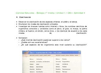 Ciencias Naturales 1 medio-Unidad 1-OA3-Actividad 4 Ciencias Naturales 1 medio-Unidad 1-OA3-Actividad 4