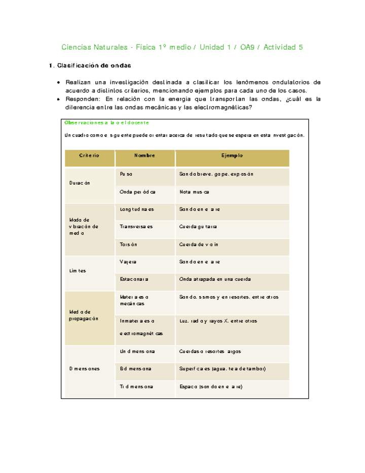 Ciencias Naturales 1 medio-Unidad 1-OA9-Actividad 5 Ciencias Naturales 1 medio-Unidad 1-OA9-Actividad 5