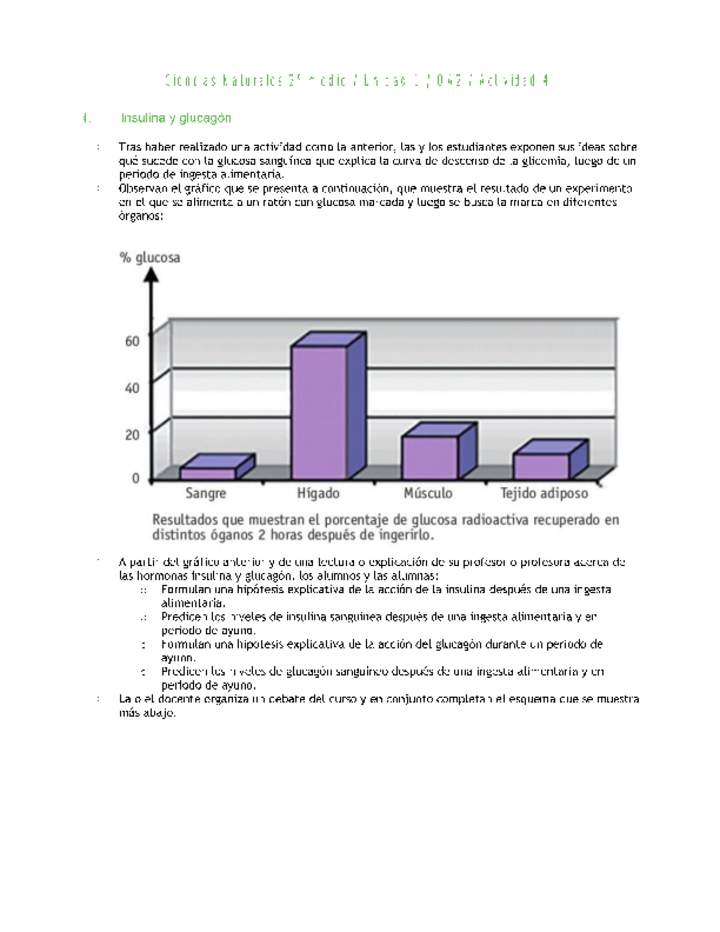 Ciencias Naturales 2 medio-Unidad 1-OA2-Actividad 4 Ciencias Naturales 2 medio-Unidad 1-OA2-Actividad 4