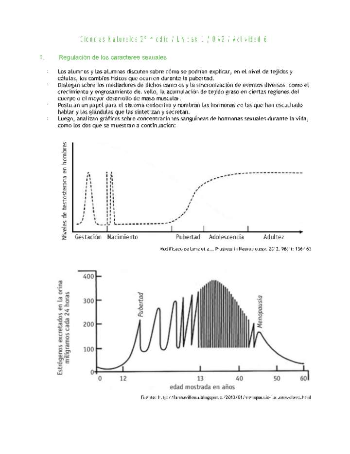 Ciencias Naturales 2 medio-Unidad 1-OA2-Actividad 6 Ciencias Naturales 2 medio-Unidad 1-OA2-Actividad 6