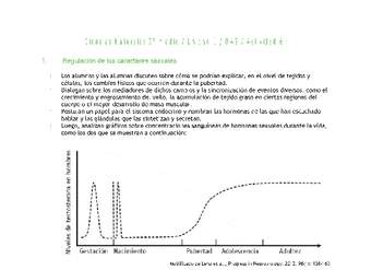 Ciencias Naturales 2 medio-Unidad 1-OA2-Actividad 6 Ciencias Naturales 2 medio-Unidad 1-OA2-Actividad 6