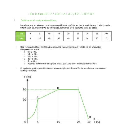 Ciencias Naturales 2 medio-Unidad 1-OA9-Actividad 9 Ciencias Naturales 2 medio-Unidad 1-OA9-Actividad 9