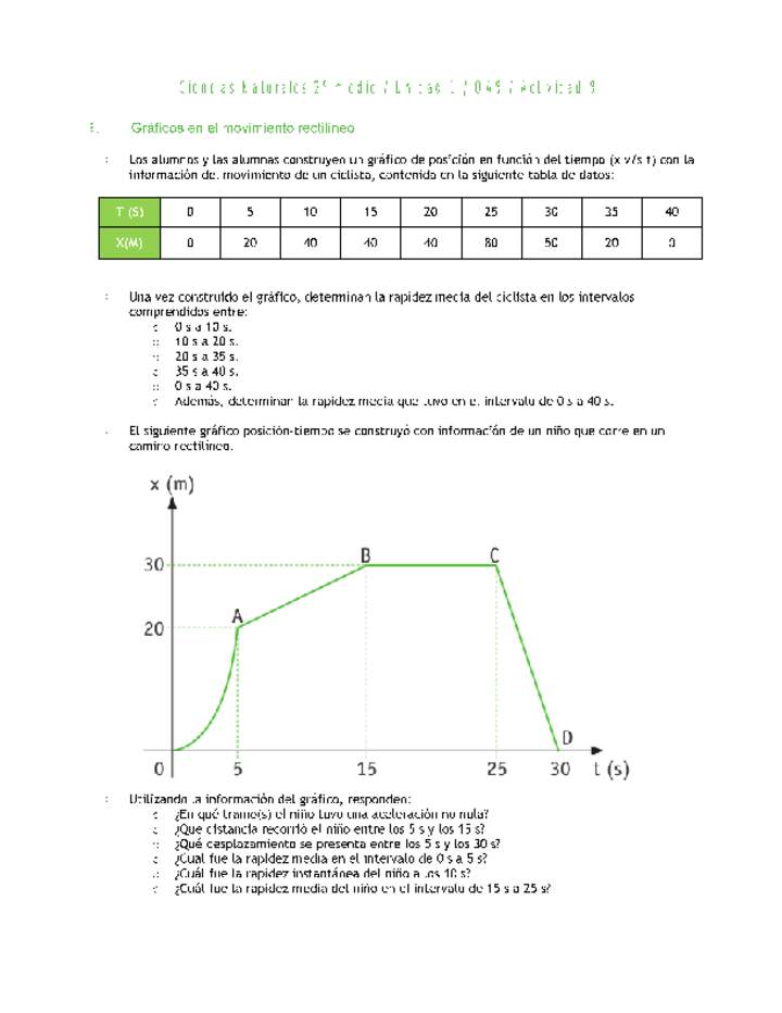 Ciencias Naturales 2 medio-Unidad 1-OA9-Actividad 9 Ciencias Naturales 2 medio-Unidad 1-OA9-Actividad 9