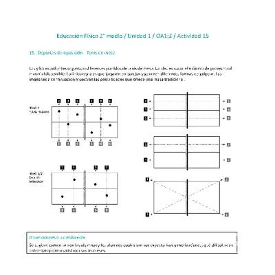 Educación Física 2 medio-Unidad 1-OA1;2-Actividad 15 Educación Física 2 medio-Unidad 1-OA1;2-Actividad 15