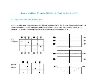 Educación Física 2 medio-Unidad 1-OA1;2-Actividad 15 Educación Física 2 medio-Unidad 1-OA1;2-Actividad 15