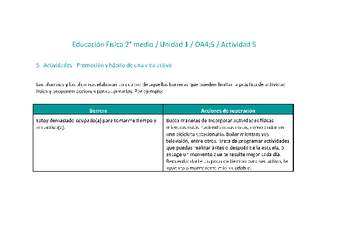Educación Física 2 medio-Unidad 1-OA4;5-Actividad 5 Educación Física 2 medio-Unidad 1-OA4;5-Actividad 5