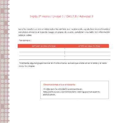 Inglés 2 medio-Unidad 1-OA1;7;8-Actividad 2 Inglés 2 medio-Unidad 1-OA1;7;8-Actividad 2