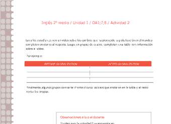 Inglés 2 medio-Unidad 1-OA1;7;8-Actividad 2 Inglés 2 medio-Unidad 1-OA1;7;8-Actividad 2