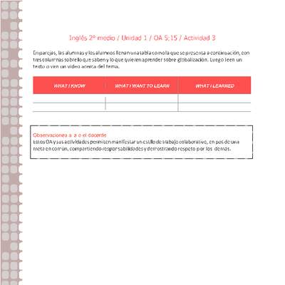 Inglés 2 medio-Unidad 1-OA5;15-Actividad 3 Inglés 2 medio-Unidad 1-OA5;15-Actividad 3