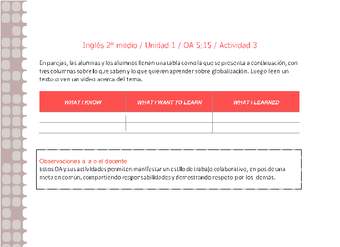 Inglés 2 medio-Unidad 1-OA5;15-Actividad 3 Inglés 2 medio-Unidad 1-OA5;15-Actividad 3
