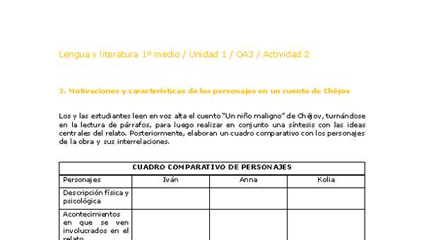 Lengua y Literatura 1 medio-Unidad 1-OA3-Actividad 2 Lengua y Literatura 1 medio-Unidad 1-OA3-Actividad 2