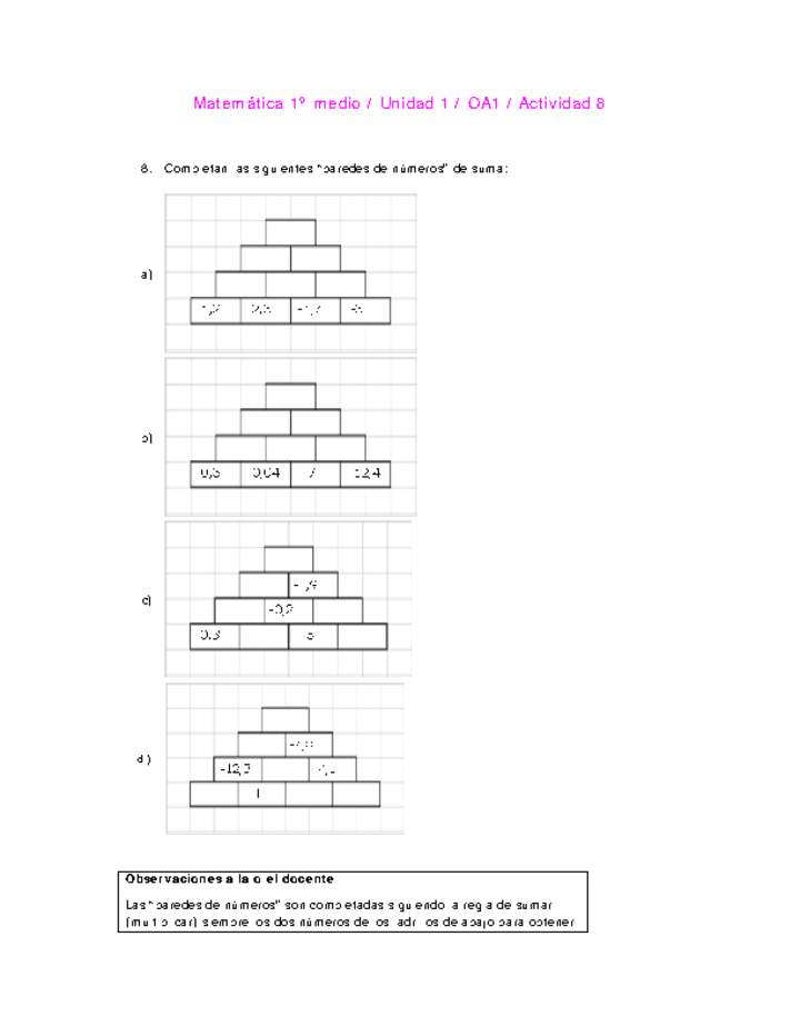 Matemática 1 medio-Unidad 1-OA1-Actividad 8 Matemática 1 medio-Unidad 1-OA1-Actividad 8