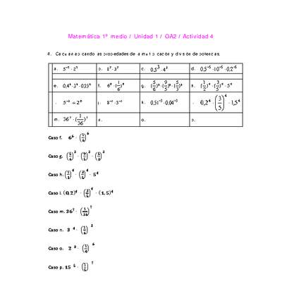 Matemática 1 medio-Unidad 1-OA2-Actividad 4 Matemática 1 medio-Unidad 1-OA2-Actividad 4