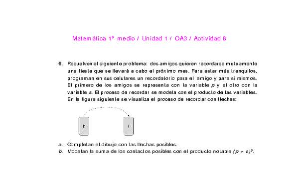 Matemática 1 medio-Unidad 1-OA3-Actividad 6 Matemática 1 medio-Unidad 1-OA3-Actividad 6