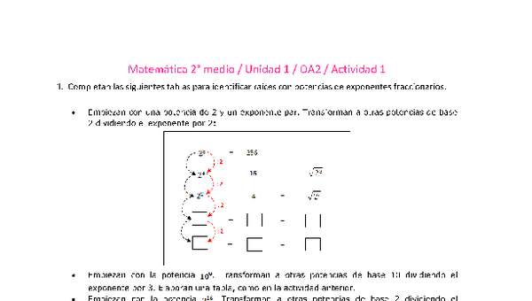 Matemática 2 medio-Unidad 1-OA2-Actividad 1 Matemática 2 medio-Unidad 1-OA2-Actividad 1