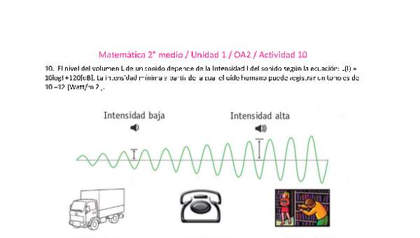 Matemática 2 medio-Unidad 1-OA2-Actividad 10 Matemática 2 medio-Unidad 1-OA2-Actividad 10