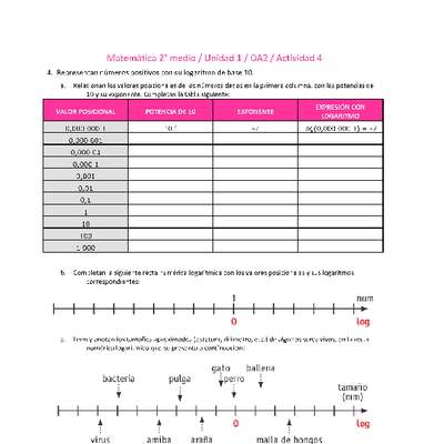 Matemática 2 medio-Unidad 1-OA2-Actividad 4 Matemática 2 medio-Unidad 1-OA2-Actividad 4