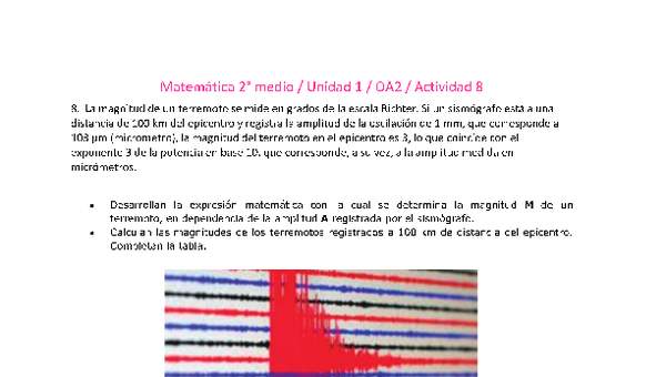 Matemática 2 medio-Unidad 1-OA2-Actividad 8 Matemática 2 medio-Unidad 1-OA2-Actividad 8