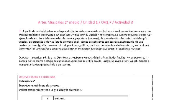 Artes Musicales 2 medio-Unidad 1-OA1;7-Actividad 3 Artes Musicales 2 medio-Unidad 1-OA1;7-Actividad 3